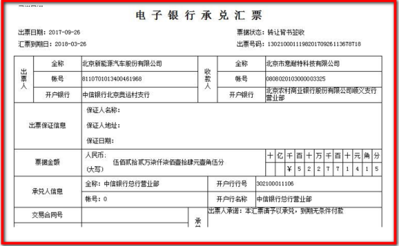 企业票据管理的创新趋势