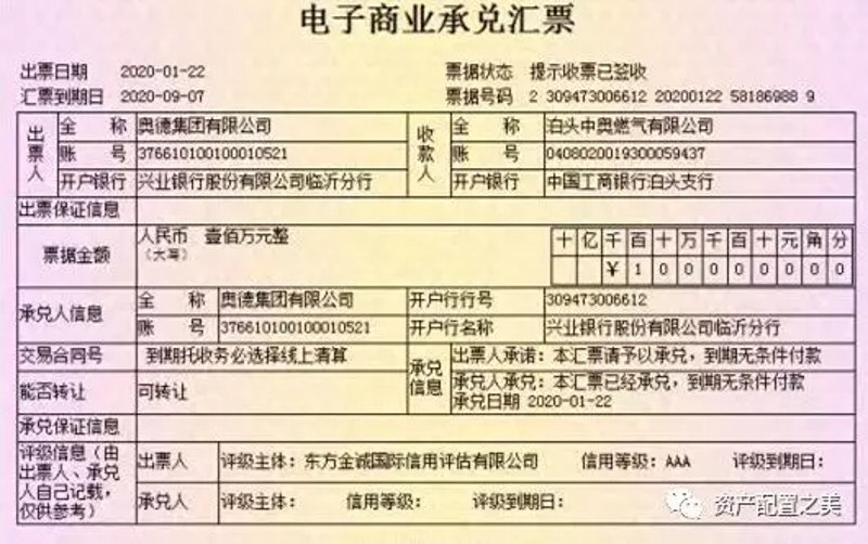 票据签发