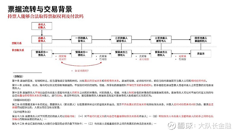 深度解析云信票据选购指南